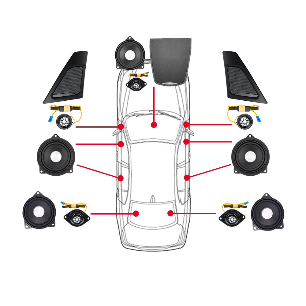 Speakers Set Fit For BMW F10 F - огляд і ціна Audio Music Cover