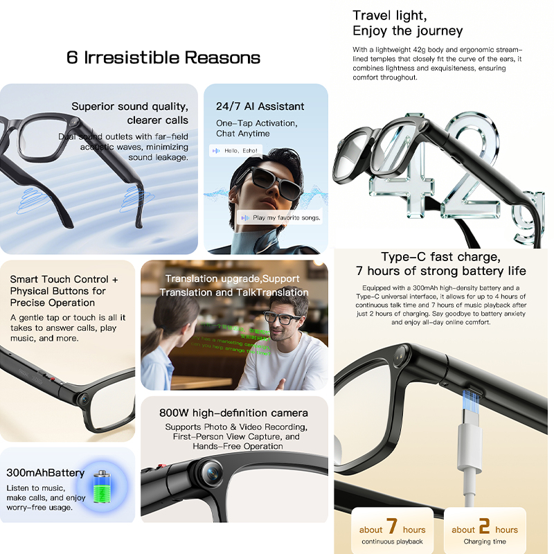 New AI Smart Glasses 800W HD C - огляд і ціна Audio Music To Video Ai Free
