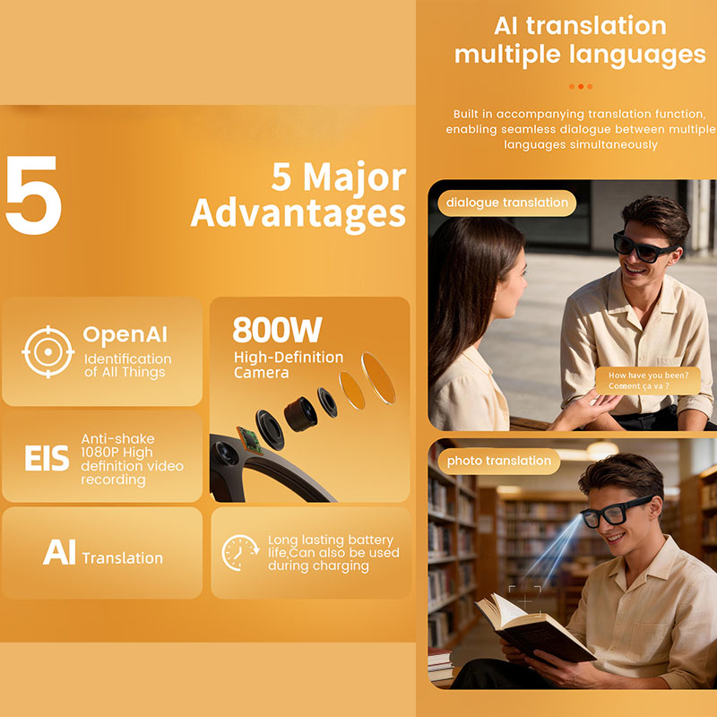 AI Smart Glasses 800W Camera A - огляд і ціна Audio Music To Video Ai Free