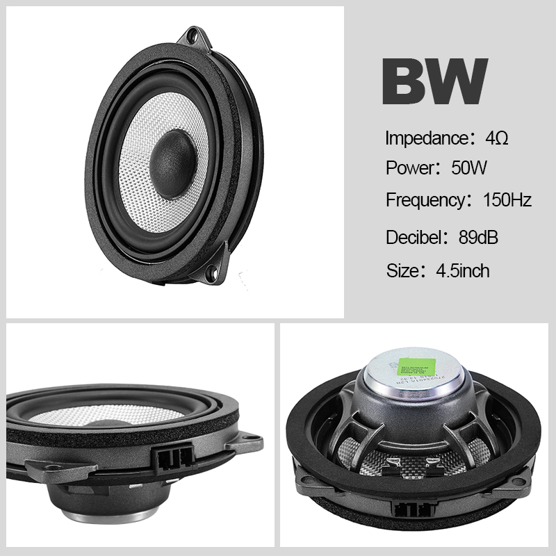 Audio Upgrade Kit For BMW G30  - огляд і ціна Audio Music Cover